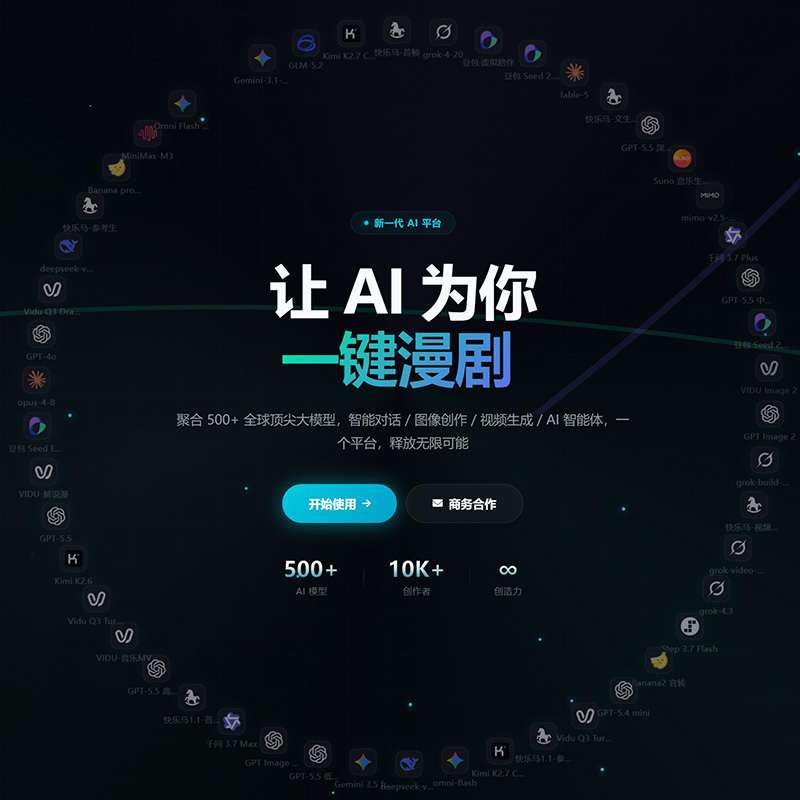 企业全渠道智能营销展示